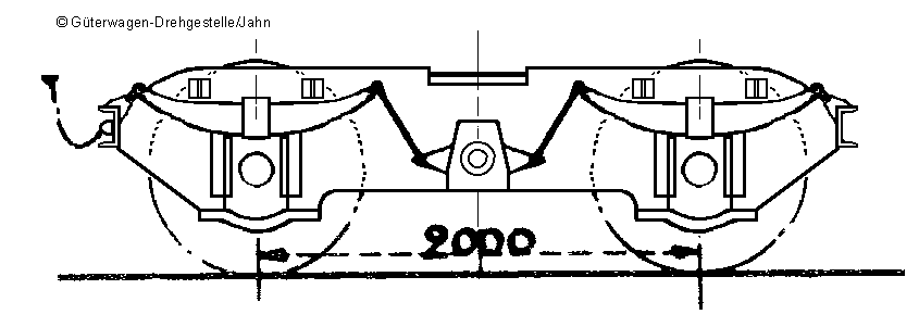 Blech und Winkel-Drehgestell mit Ausgleichshebeln; Grafik: Hermann Jahn