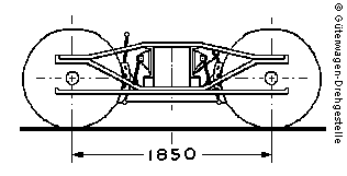 Diamond-Drehgestell; Schweden, Kockums, 1891; Skizze © Güterwagen-Drehgestelle